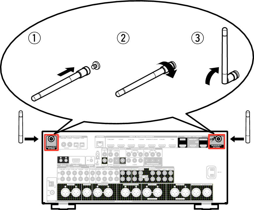 Pict AntennaAngle A7U